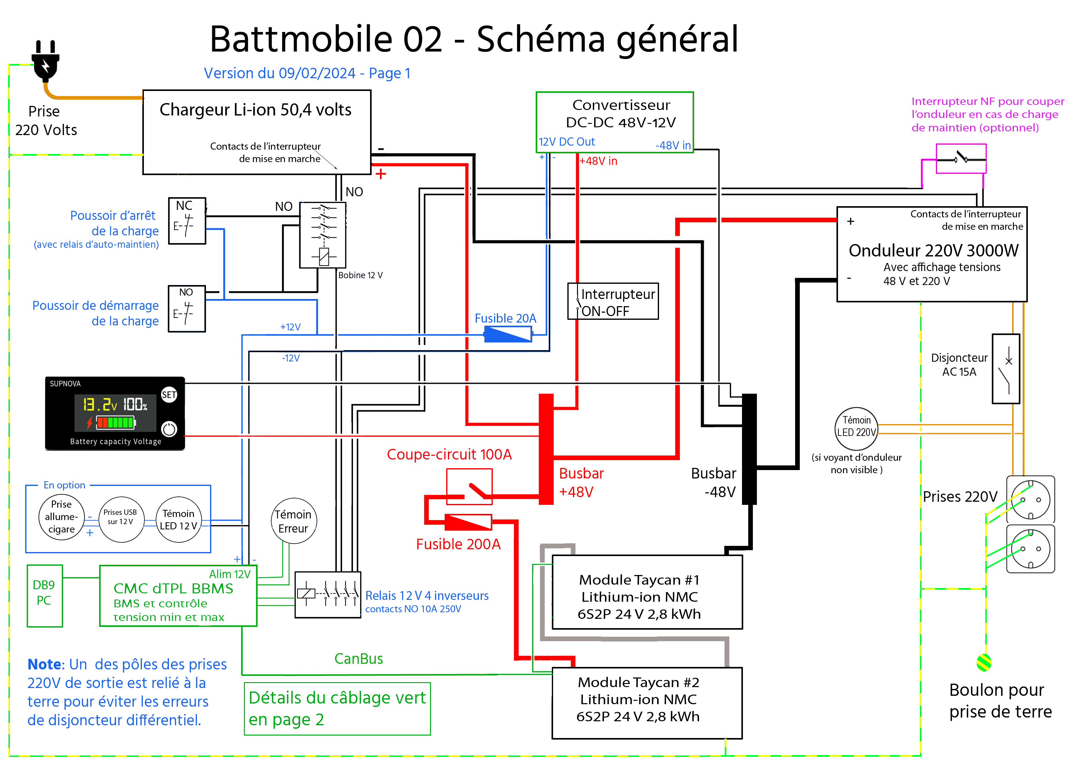 BattMobile-02-Schema-P1-20240209