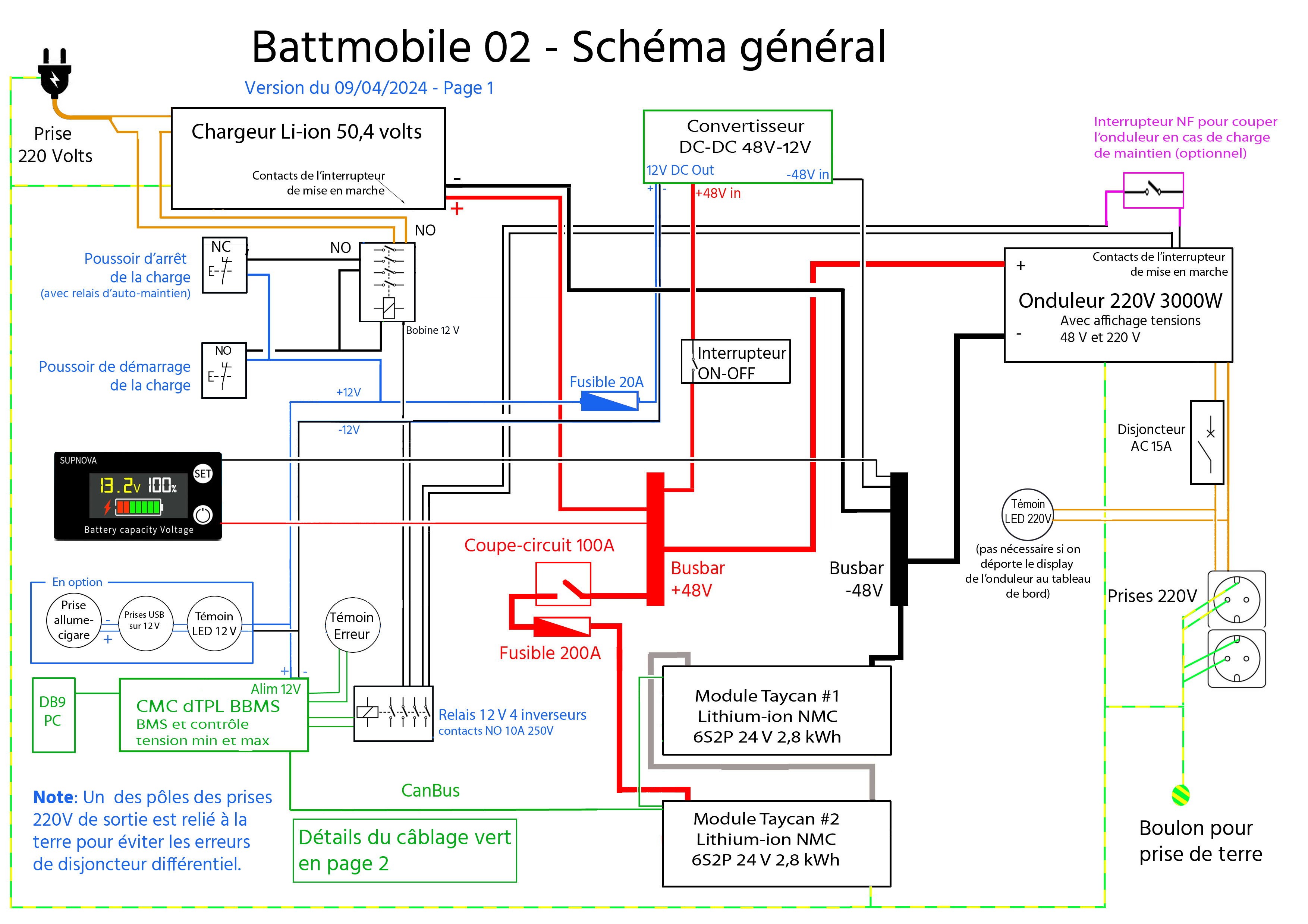 BattMobile-02-Schema-P1-20240209