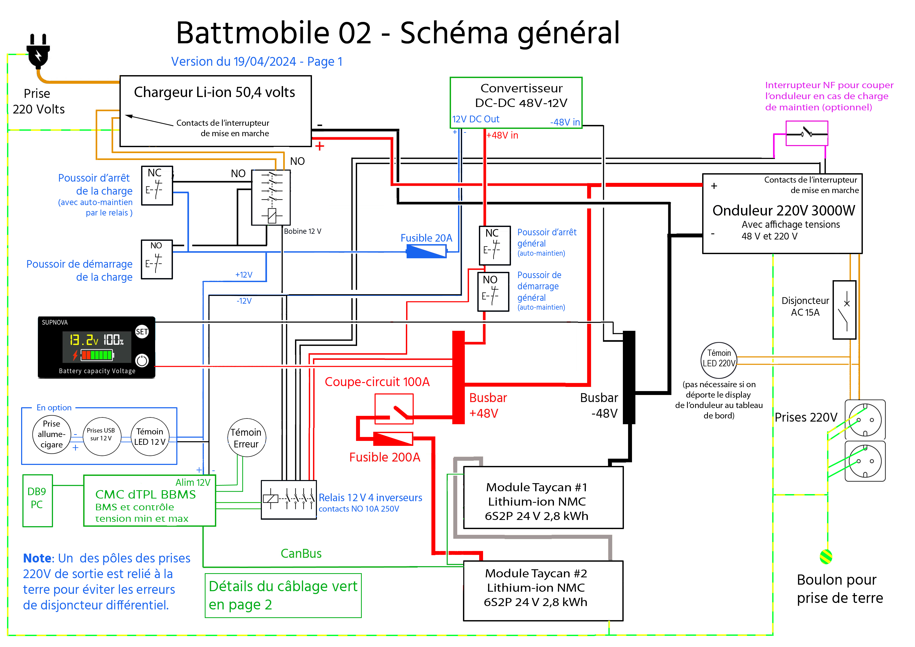 BattMobile-02-Schema-P1-20240409
